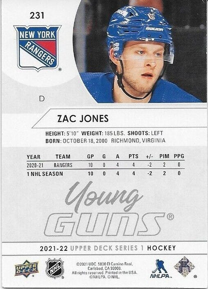 Signed Zac Jones 2021-22 Upper Deck New York Rangers Young Guns Rookie Card