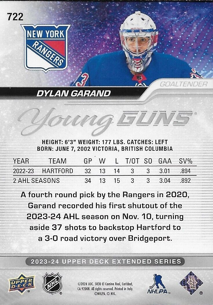 Signed Dylan Garand Young Guns 2023-24 UD New York Rangers Rookie Card