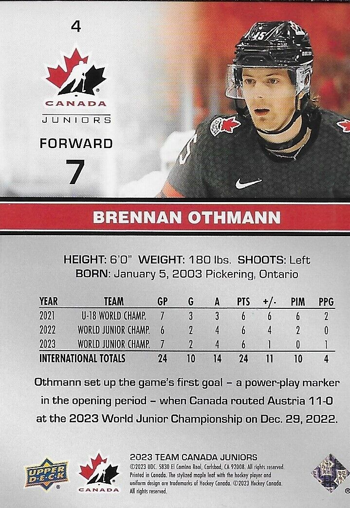 Signed Brennan Othmann 2023 Team Canada Juniors UD NY Rangers Prospect Card