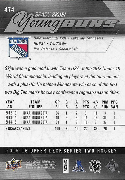 Signed Brady Skjei Young Guns 2015-16 Upper Deck New York Rangers Rookie Card