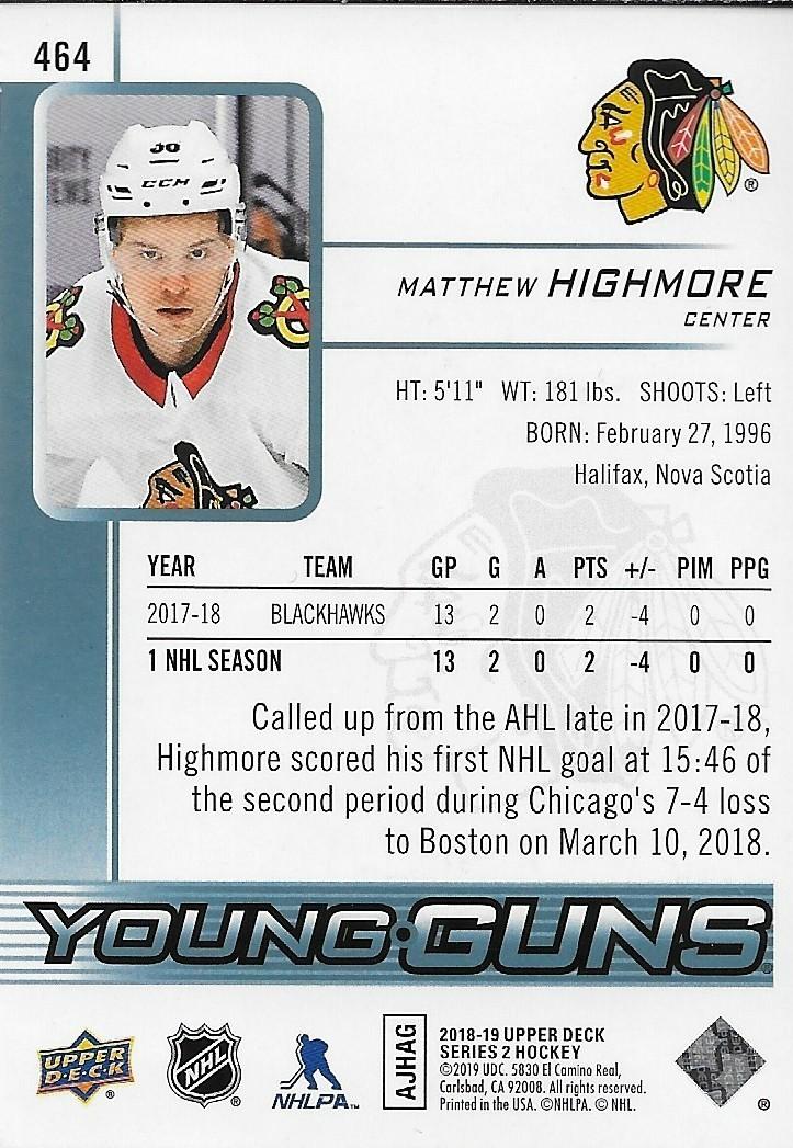 Signed Matthew Highmore Young Guns 2018-19 UD Chicago Blackhawks Rookie Card