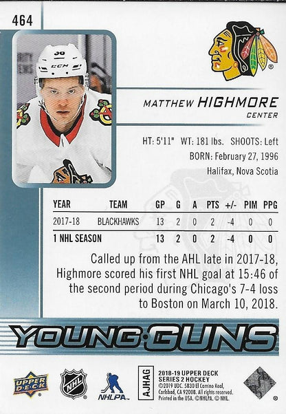 Signed Matthew Highmore Young Guns 2018-19 UD Chicago Blackhawks Rookie Card
