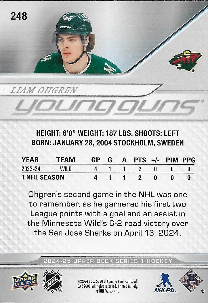 Signed Liam Ohgren Young Guns 24-25 UD Minnesota Wild Autographed Rookie Card