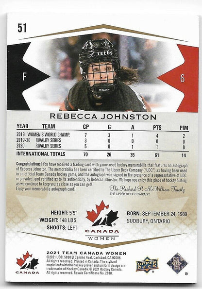 2021 Team Canada Rebecca Johnston auto patch 135/199