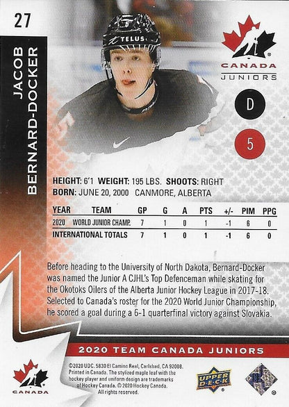 Carte autographiée UD 2020 de l'équipe canadienne junior Jacob Bernard Docker 2/250 originale