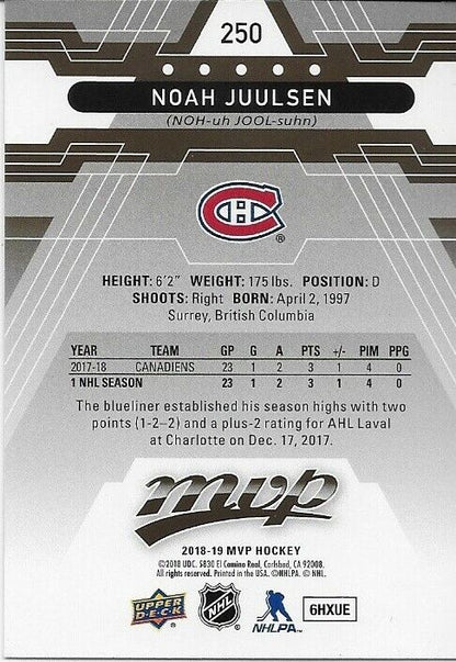 Signed Noah Juulsen UD 2018/19 MVP Montreal Canadiens Rookie Card Original