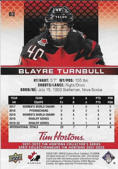 Signed Blayre Turnbull 2021/22 Upper Deck Tim Hortons Card #83 Original