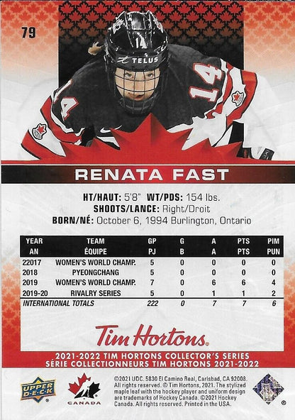 Carte Tim Hortons Upper Deck n° 79 signée Renata Fast 21/22 originale