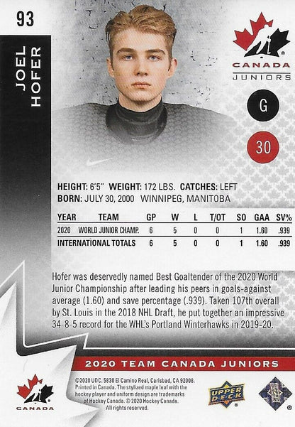 Signed Joel Hofer 2020 UD Team Canada Juniors St. Louis Blues Card #1 Original