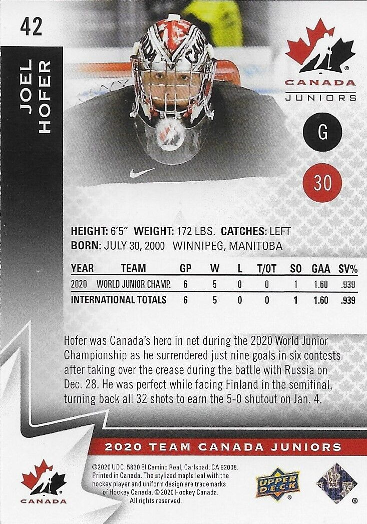 Signed Joel Hofer 2020 UD Team Canada Juniors St. Louis Blues Card #2 Original