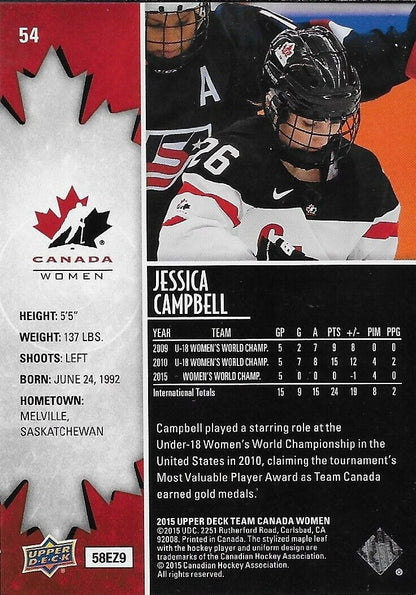 Signed Jessica Campbell 2015 UD Team Canada Women Card Seattle Kraken