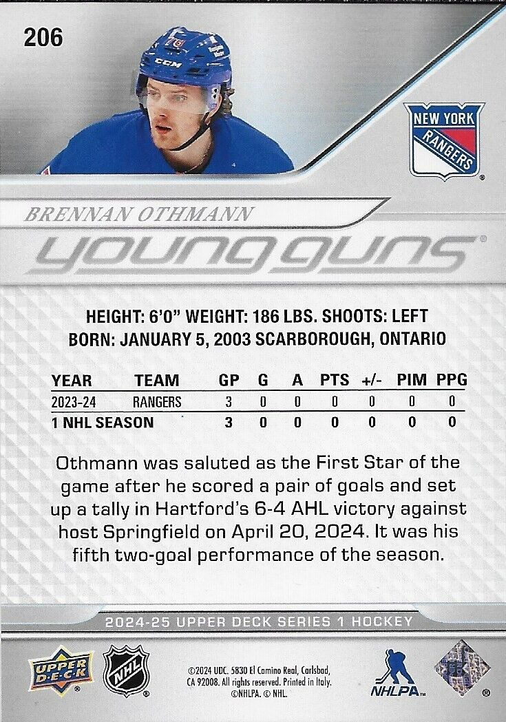 Signed Brennan Othmann Young Guns 2024-25 UD New York Rangers Rookie Card