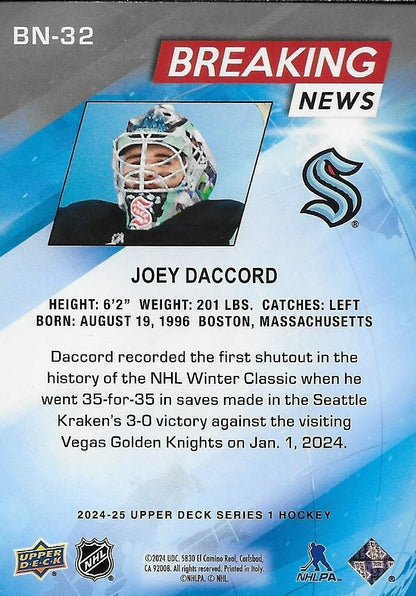 Signed Joey Daccord 2024-25 UD Series 1 Breaking News Seattle Kraken Card