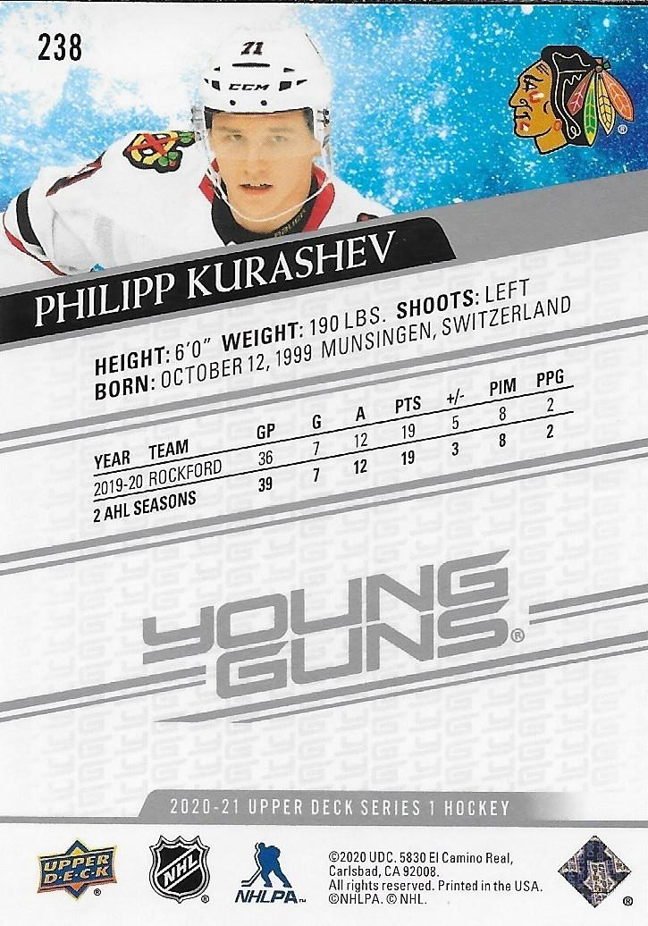 Signed Philipp Kurashev Young Guns 20-21 UD Chicago Blackhawks Rookie Card