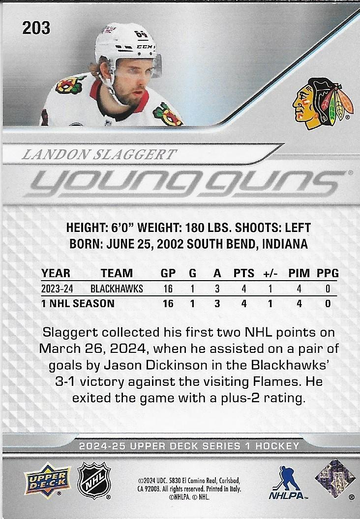 Signed Landon Slaggert Young Guns 2024-25 UD Chicago Blackhawks Rookie Card